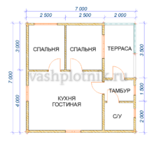 преимущества проектов каркасных домов по финской технологии