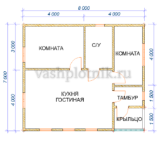 канадские дома под ключ